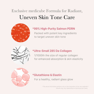 Medicube PDRN Pink clinical results