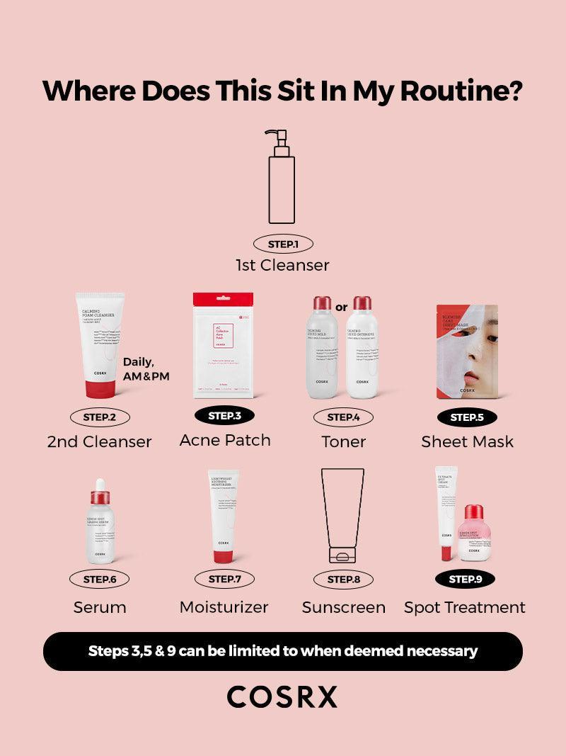 COSRX Blemish Spot Clearing Serum results