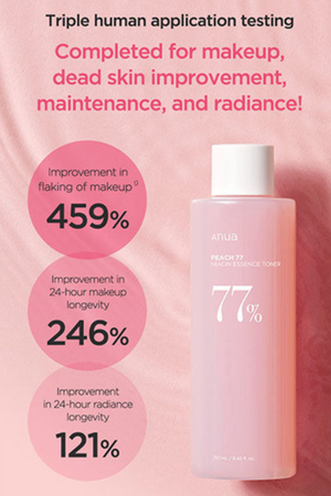Anua Peach 77 Niacin Essence Toner benefits